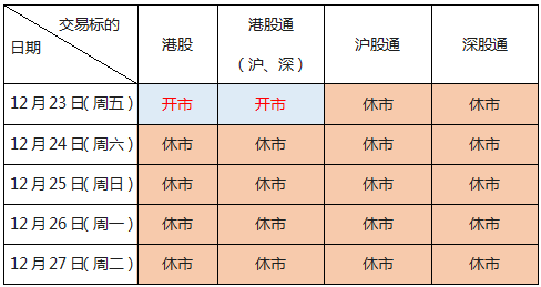 （制图：智通财经）