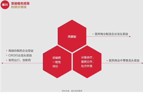 盆塘GDP