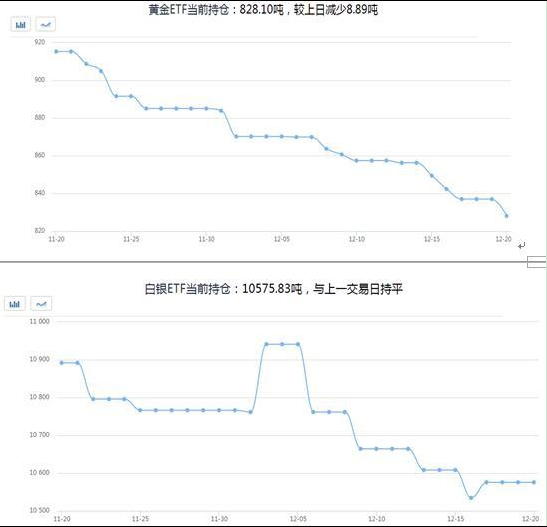 Forex 21 cn
