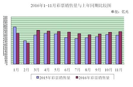 图中乙国人口约2亿_福建省厦门市2015届高三上学期质检检测地理试题及答案解