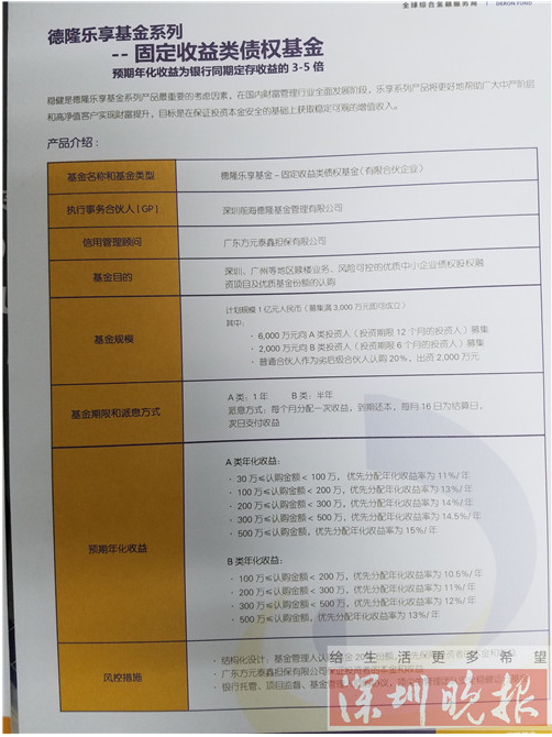 亨德金融提供的宣传资料 深圳晚报余瑶摄