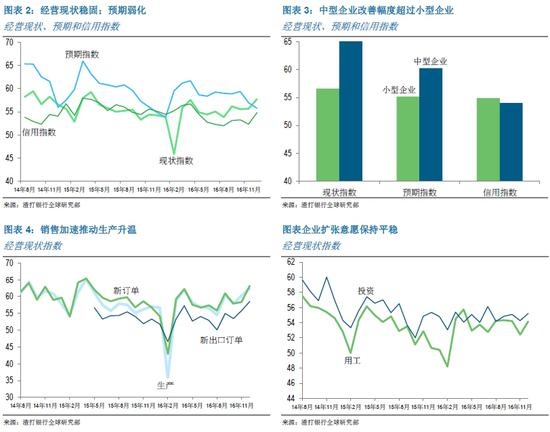 韩国中小企业gdp_各国钱袋子分布地图 内地最富地区齐平美国最穷州,北上收入不及伦敦的一半 贫富分化可能比你想象的更严