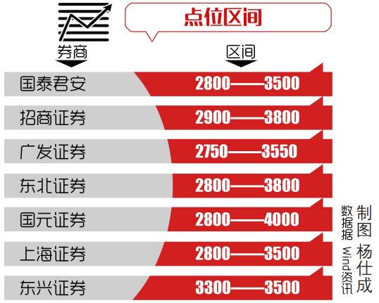 中石油加油卡_中石油 人均12万(2)