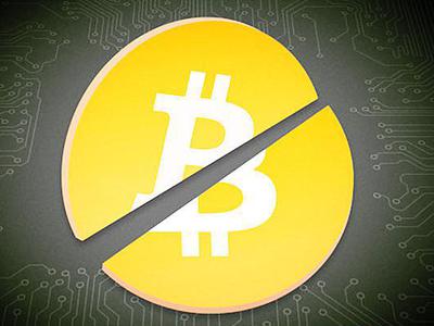 比特币创新高后闪崩 高位回调25%跌破890美元