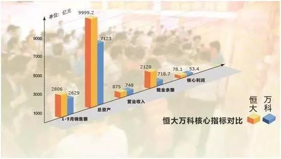 官渡区经济总量突破1000亿元_川崎z1000(2)