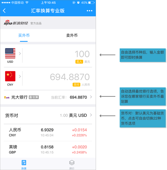 换汇哪家银行更合算 新浪财经微信小程序告诉