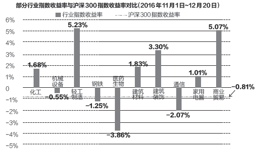 data-link=