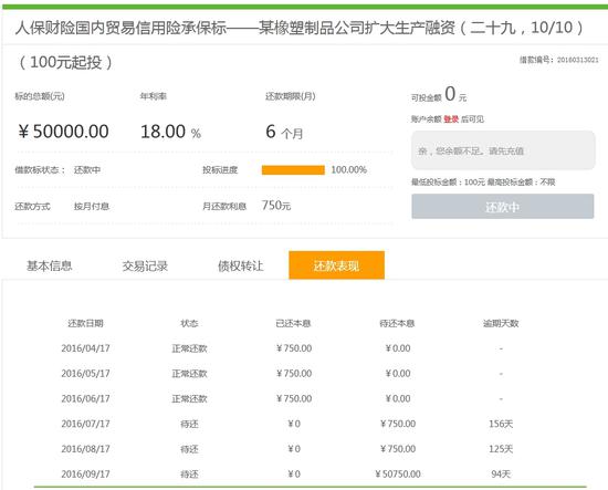 图片来源:逍遥贷guanwang