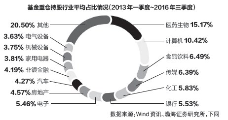 data-link=