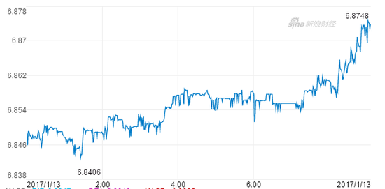 ��ҹ�밶�����������