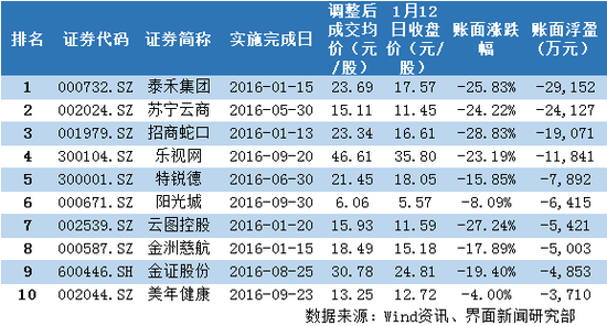 乐氏人口_物是人非的乐视网连续涨停 这是博谁的傻(2)