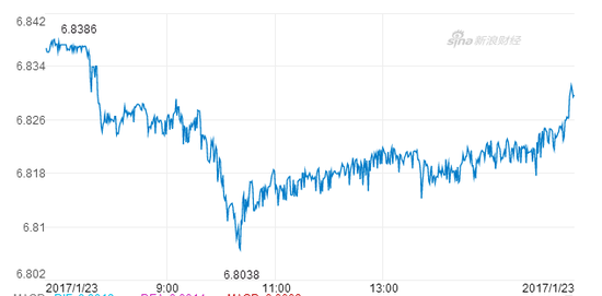 �밶������������ǣ��������²���