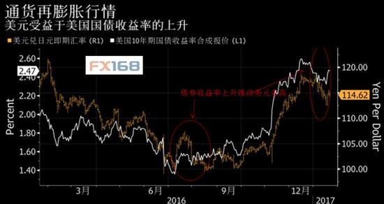 ��ͼƬ��Դ��������FX168�ƾ�����