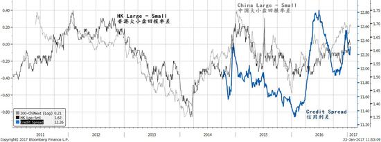 焦点图表三：<a href='http://www.fishea.cn/mall/'  target='_blank'>市场</a><a href='http://www.fishea.cn/mall/'  target='_blank'>价格</a>开始反映公司质量的差别。