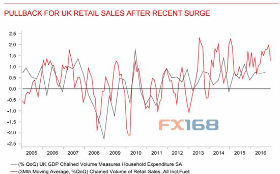 ��ͼƬ��Դ��BTMU��FX168�ƾ�����