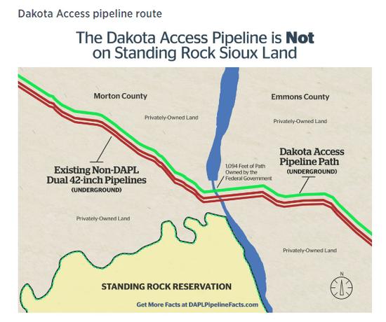 Dakota Access管道线路图