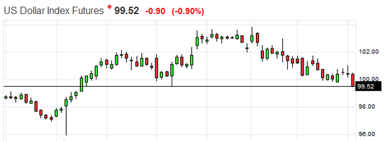 2013年1月gdp_国家统计局新闻发言人就2017年1-2月国民经济运行情况答记者问(2)