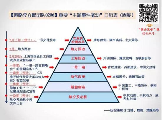 下周股市投资日历:8只新股申购 大数据等8大行