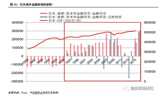 中资港股掘金:人民币出海系列第一期|港股|举牌
