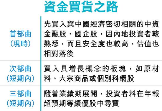 两部门经济均衡GDP_中国gdp经济增长图(3)