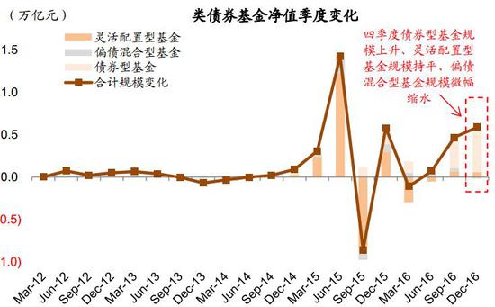 米兰体育- 米兰体育官方网站- 世界杯指定投注平台债券频道 _ 东方财富网