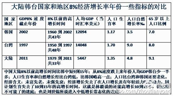 勃脉力人口总数_关于举办高效节水灌溉技术人员能力建设高级研修班的通知(2)