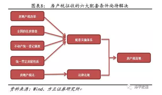 财政收入_香港财政收入