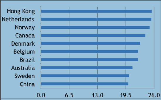 中国债务:韧性与约束|债务危机|GDP|债务