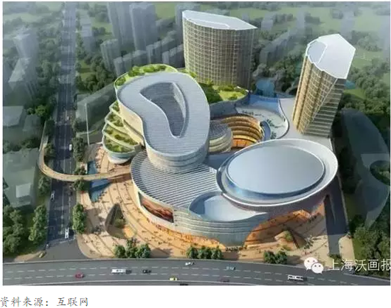 图5:上海大宁项目效果图