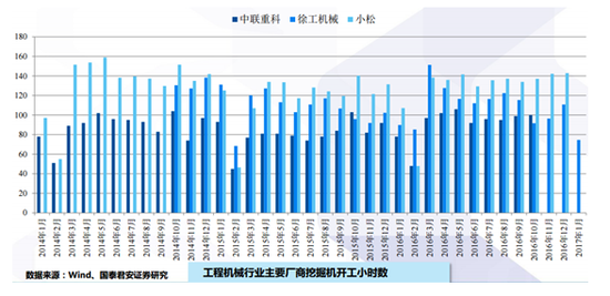 惠安石化带动多少gdp_浙江舟山GDP增速省内第一,石化项目达产拉动工业快速增长(3)