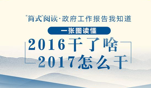 һͼ���������������棺2016����ɶ 2017��ô��