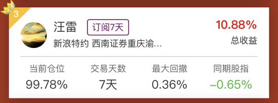 益差距越拉越大,远超榜二朱世忠!|收益|理财|股票