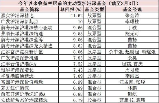 data-mcesrc=http://n.sinaimg.cn/translate/20170306/wPPN-fycaafp2195908.jpg