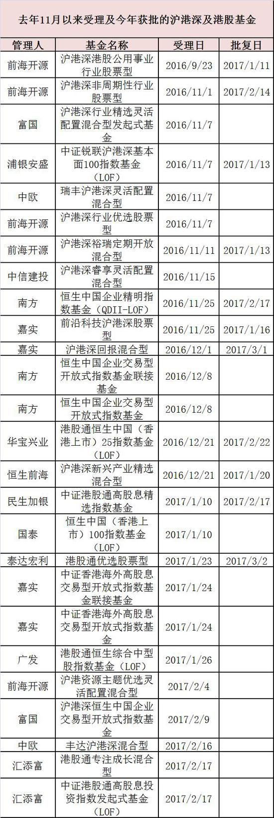 data-mcesrc=http://n.sinaimg.cn/translate/20170306/S57e-fycaahm6455557.jpg