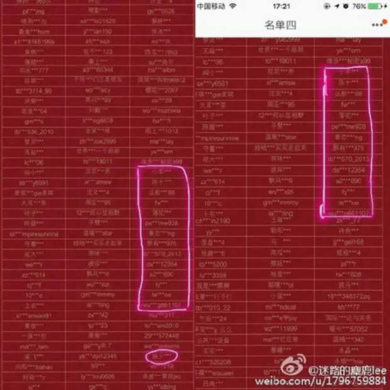 (红色框为重复ID帐号)