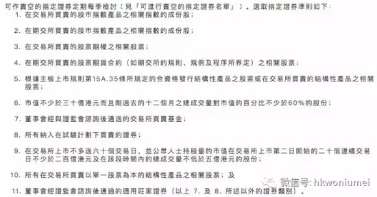 港交所会按季度审视可沽空名单,但是最近一次再更新可能要等到五月初了,所以,空头此刻高唱:我的心在等待,在呀在等待。