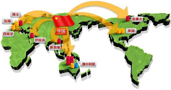 德勤:中国海外投资正引领全球化全新进程|海外