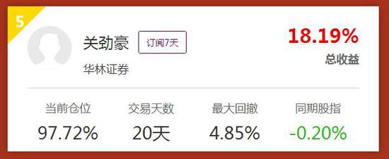 一手擒牛股,一手追涨停,胡陈继持仓两股赚翻了