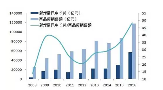 2009年长三角gdp_21县进GDP千亿俱乐部：江苏山东最多湖南有3个