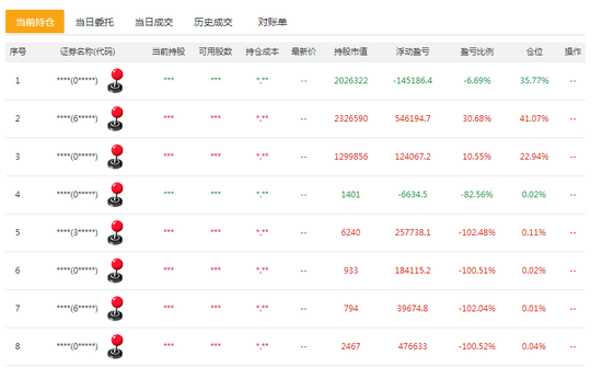 图片点击可在新窗口打开查看