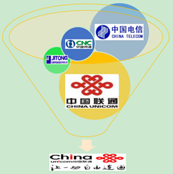 微网营销怎么样