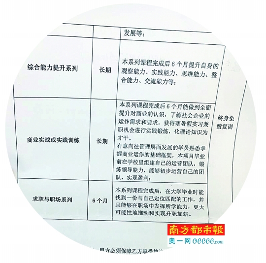 广州大学生参加培训却陷校园贷 指路人公司人