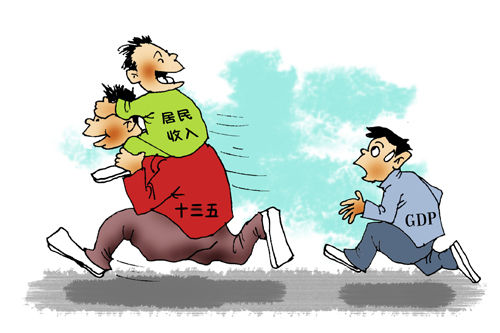 居民收入真的跑赢了GDP吗？