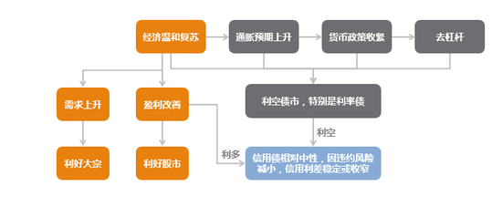 台湾真实gdp_台湾图片城市真实照片(3)