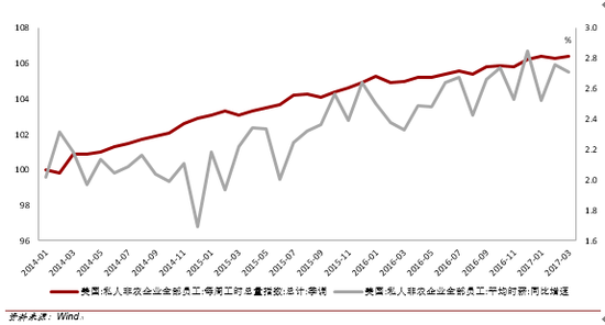个人收入证明模板_2017年个人收入(3)