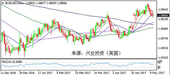 英国gdp增速_英国近30年的gdp变化(3)