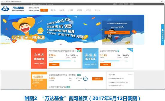 国家互联网金融风险分析技术平台发布巡查公告