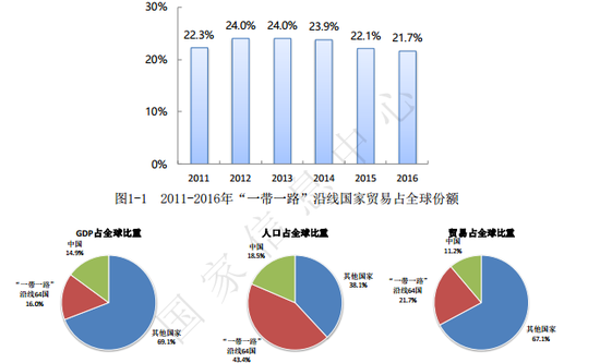 将开幕 港股四主题迎投资机会!|东南亚|美元|贸易