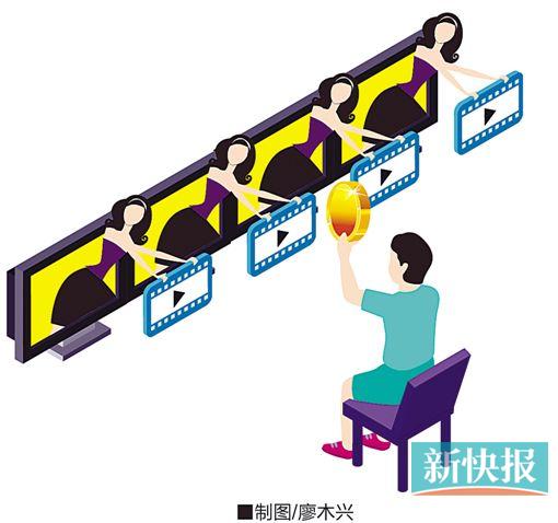 网络直播趋于规范平台拼啥?付费内容短视频成