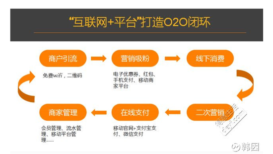日本运营商收费,日本运营商收费高吗